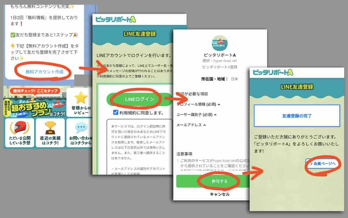 競艇予想サイト「ピッタリボートA」への会員登録